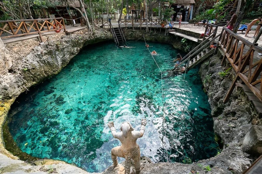 Cenotes Cancun